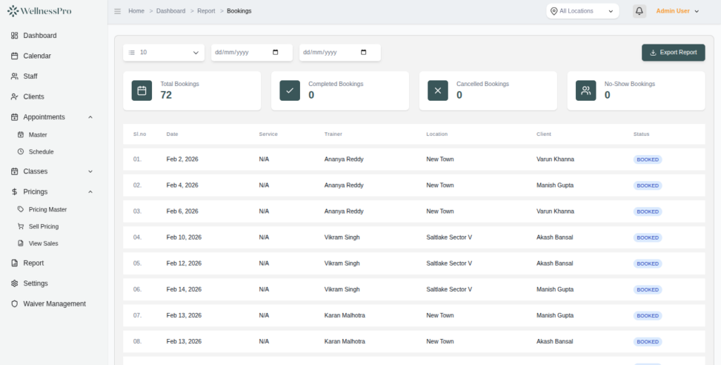 Real-time insights into revenue, performance, staff productivity, and growth trends.
